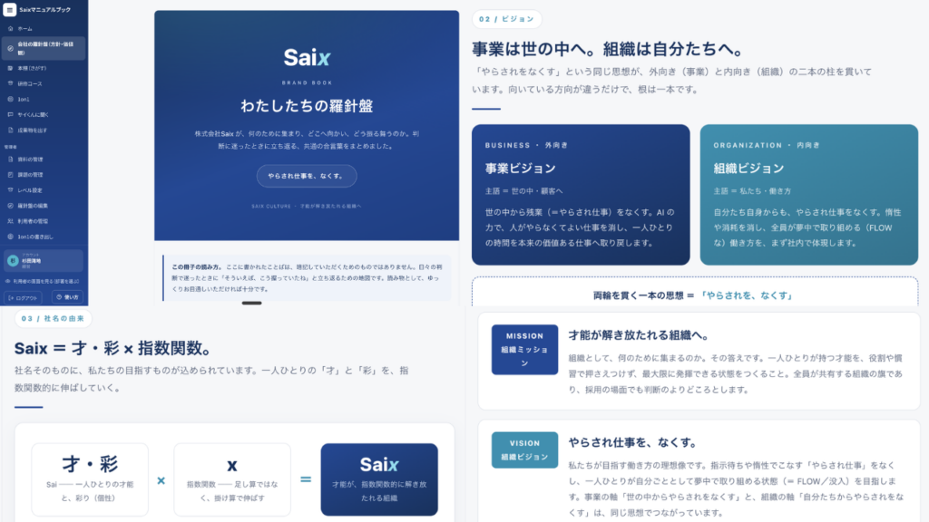 Saix社内マニュアル